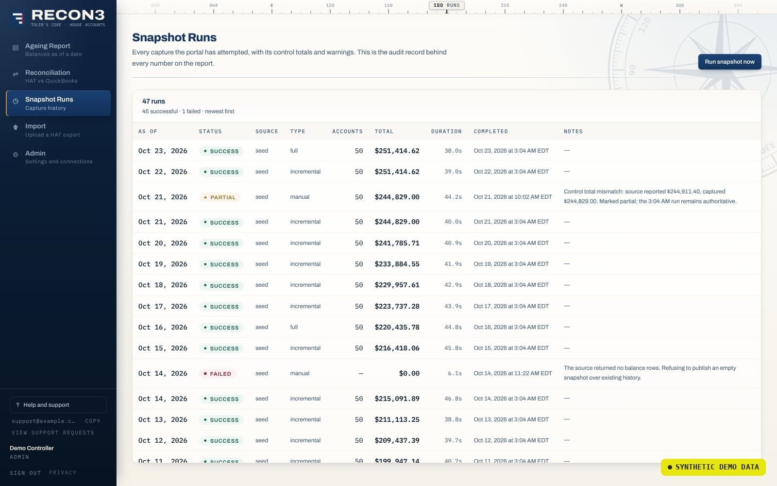Recon3 snapshot run history: one row per capture with status, account count, control total and duration, including a partial run and a failed run with their notes.