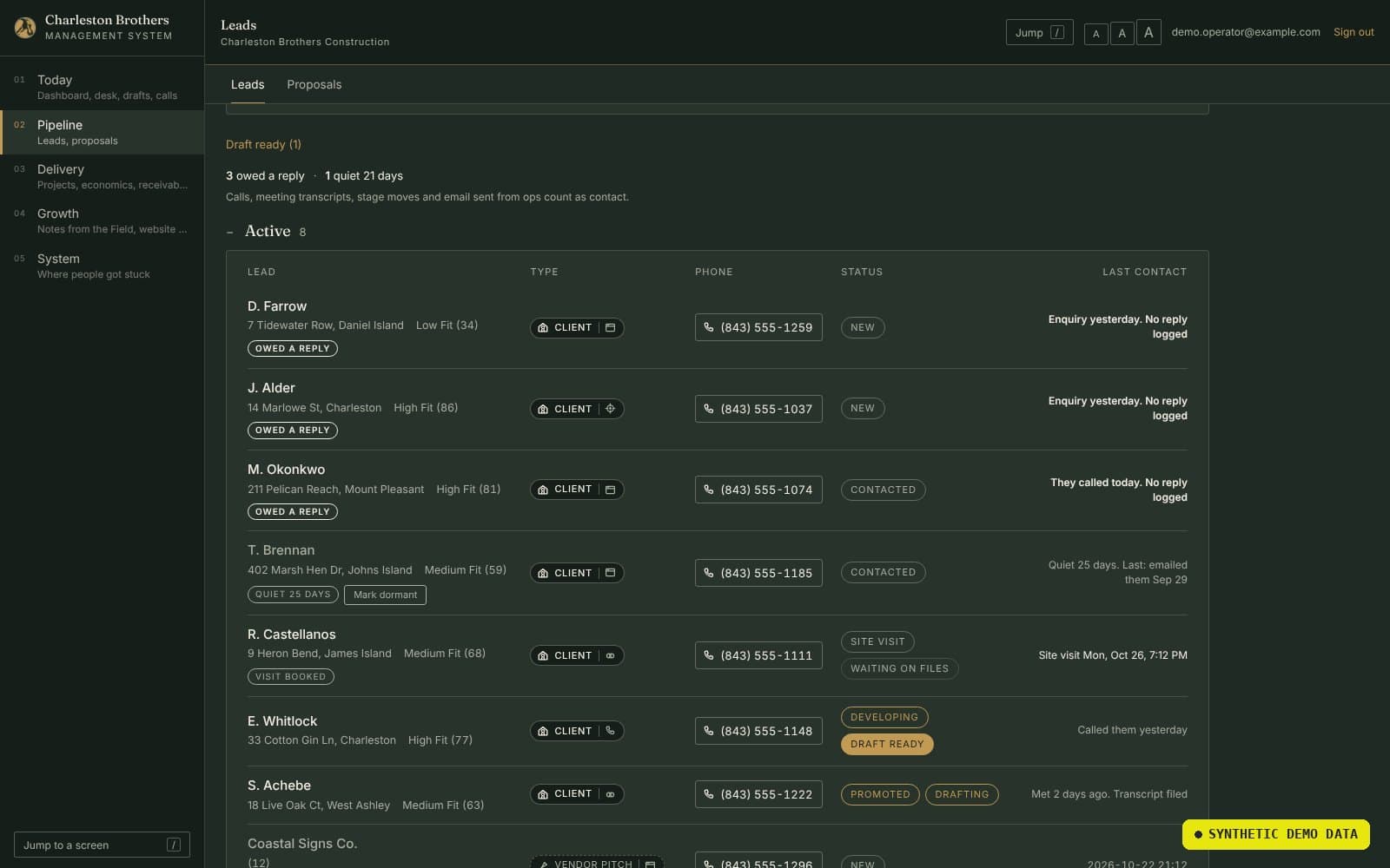 Leads board listing synthetic leads with fit scores and reply status.