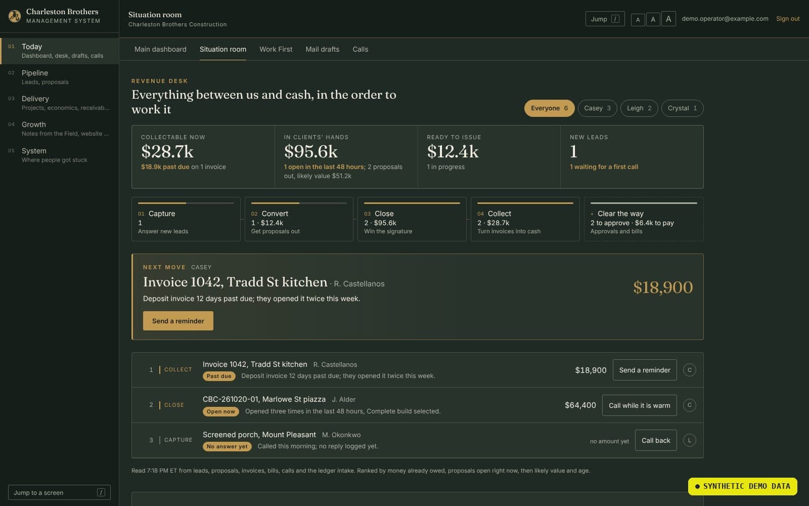 Revenue desk showing collectable, in-hand, and ready-to-issue figures with a next move.