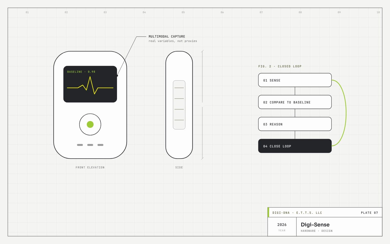 Digi-Sense — a matte, precise multimodal sensing instrument held in hand.