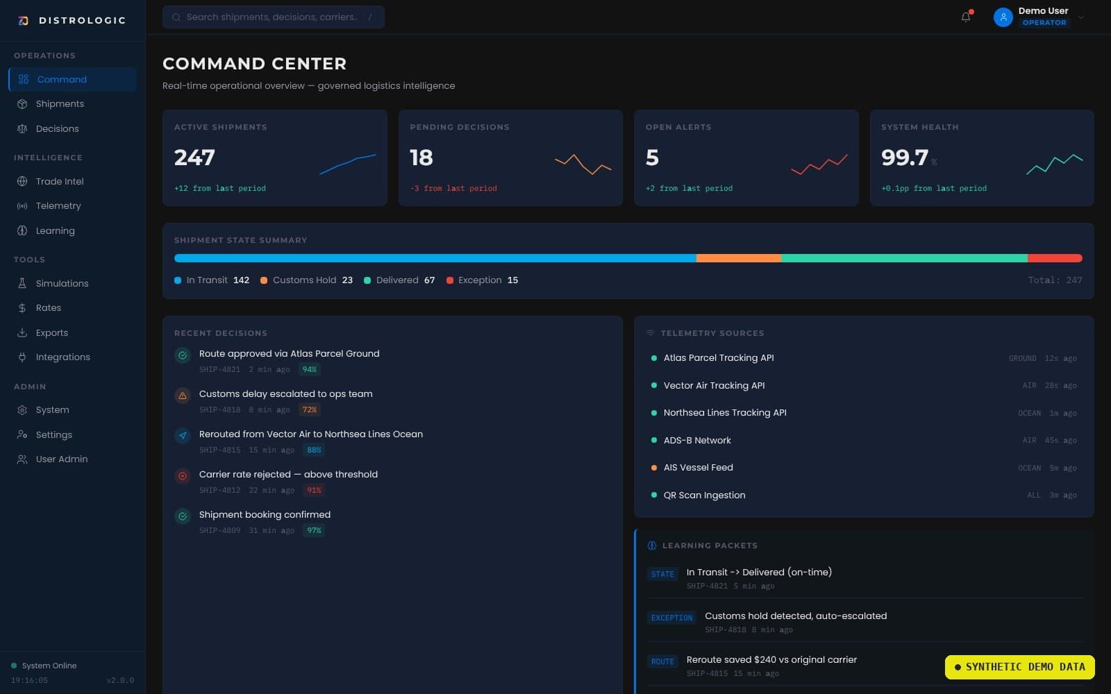 Logistics command center with shipment, decision, alert, and health KPIs.