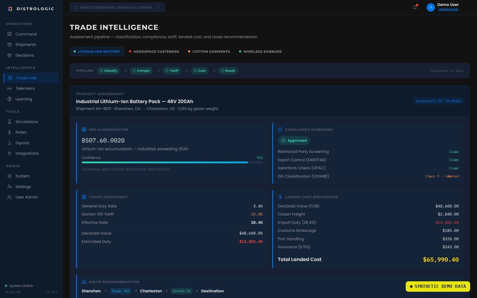 Trade intelligence assessment with HTS classification, compliance checks, and landed cost.