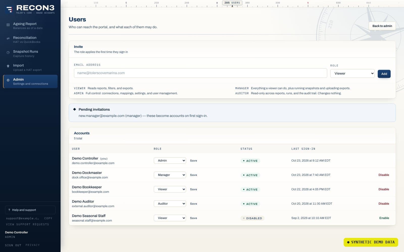 User administration with four roles and an invitation form.